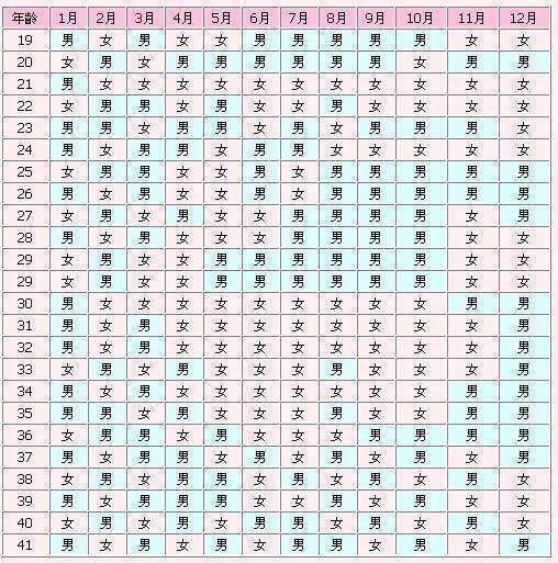 2023年清宫图:让古代礼仪及文化焕发新生