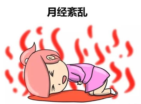 3点异常，告诉你患有子宫息肉的病症！