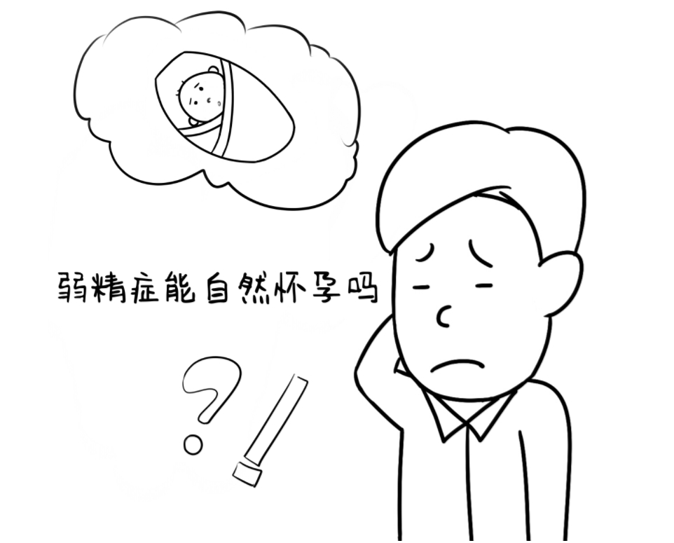弱精症患者能自然怀孕吗，做人工授精还是做试管需要看情况