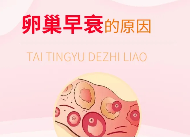 卵巢早衰应该检查哪些项目？