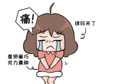 巧克力囊肿你知道是怎么回事吗？对生育的影响是否严重？