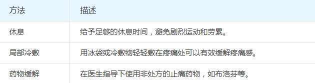 卵巢位置疼的的缓解方式