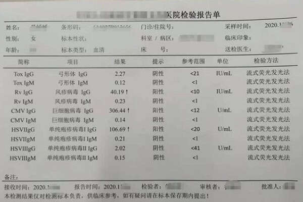 巧克力卵巢囊肿的症状及是否影响试管婴儿的可行性？