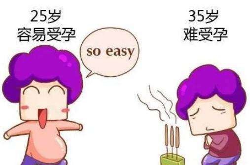 子宫粘连需要多长时间才能治疗好