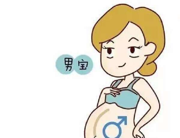 右侧卵巢囊肿怎么回事？右侧卵巢囊肿是怀孕了吗？