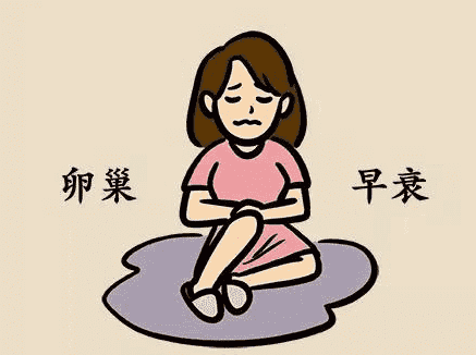 卵巢早衰在贵阳做试管一次成功的几率有多大？