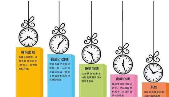 空腹粘连在福建做三代试管的成功率有多少？有哪些因素会影响试管成功率
