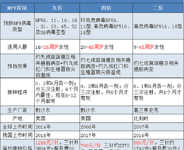 拉拉在深圳做三代试管的成功率高吗？如何才能提升试管成功率