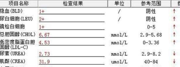 2025年怀蛇宝在泰国做三代需要花费多少钱？钱都花在了哪些地方