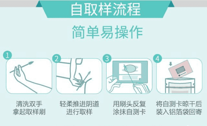 佛山有医院开设生殖科做试管婴儿吗？适合哪些人？