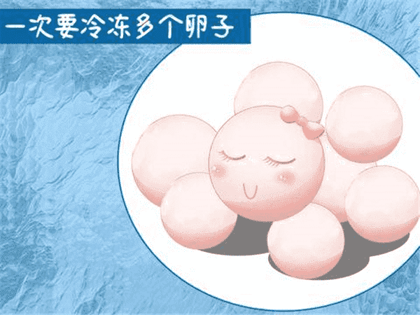 泰国试管婴儿机构排名，避开黑心机构，选择正规医院