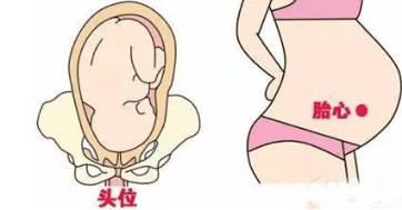 黑龙江试管婴儿医院排名哪家好？附试管婴儿医院排名一览