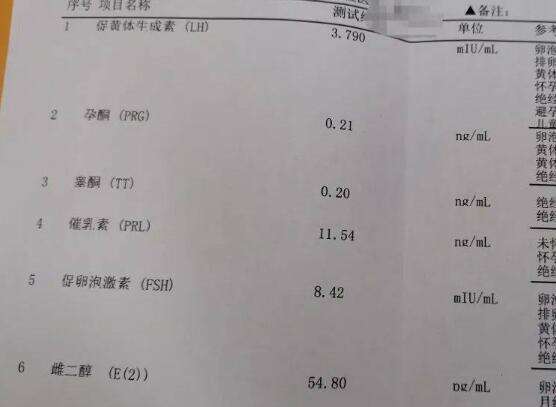 天津哪家医院做试管婴儿技术好？如何提高试管成功率？