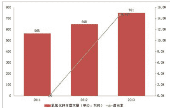 上海九院一代试管婴儿流程与费用全揭秘