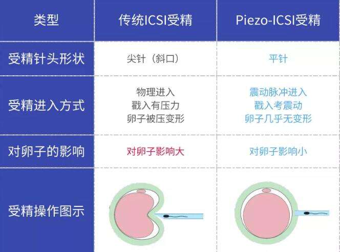海口试管三代机构哪里有（附2025医院排名）