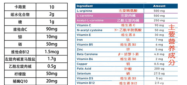 如果试管婴儿期间打黄体酮出现了脂膜炎，应该怎么办呢？