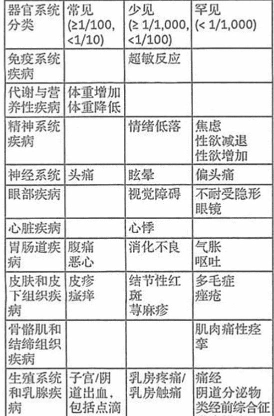 信阳市试管婴儿医院排名比较好，信阳市试管婴儿成功率医院排名