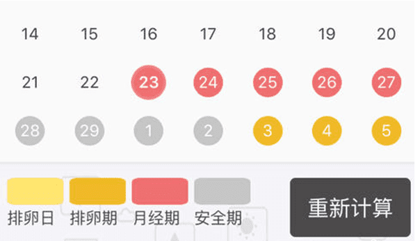 做泰国试管婴儿最关心的问题之一，试管婴儿的过程疼吗？