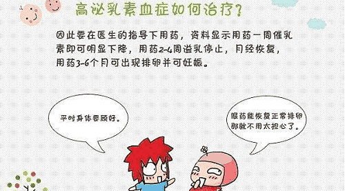 女性备孕期间最需要什么营养？怎么补充？