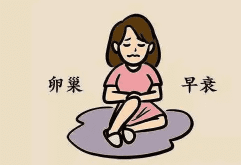 附睾炎吃什么药有效呢？
