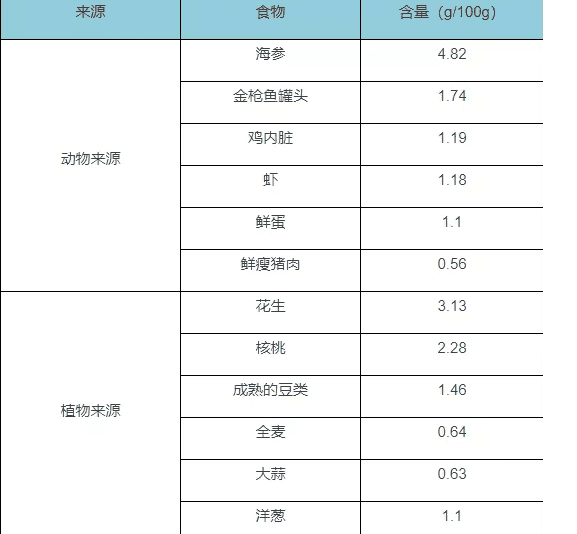 泰国试管咨询：开启您的生育新篇章
