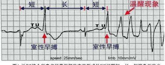 泰国LRC医院做三代试管的成功率高吗？泰国LRC医院的具体优势有哪些