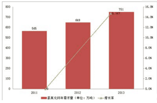 马来西亚试管婴儿之旅的优势