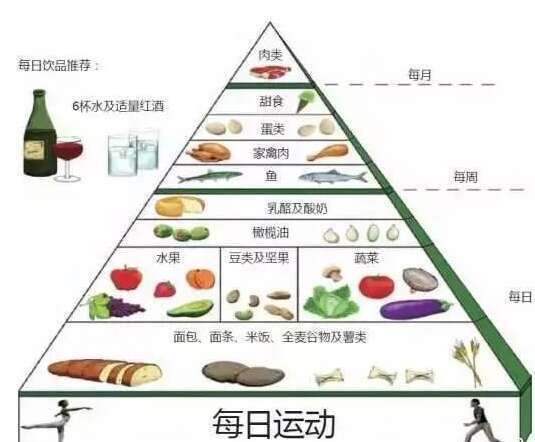 马来西亚试管婴儿费用是多少？