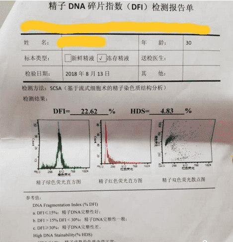 哈萨克斯坦三代试管婴儿技术深度剖析，优势与亮点