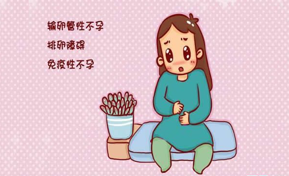 附件结核做试管婴儿的费用主要包括哪些方面？